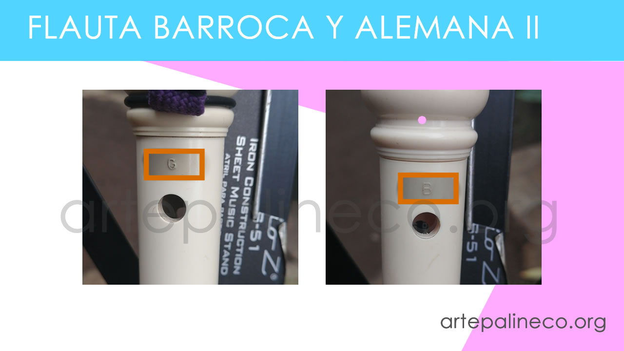 Digitación alemana en la flauta dulce - Arte Palineco